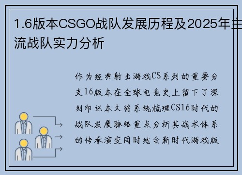 1.6版本CSGO战队发展历程及2025年主流战队实力分析